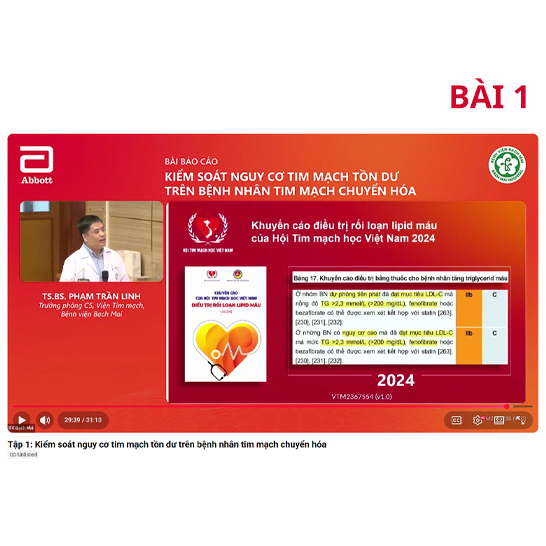kiểm soát nguy cơ tim mạch tồn dư